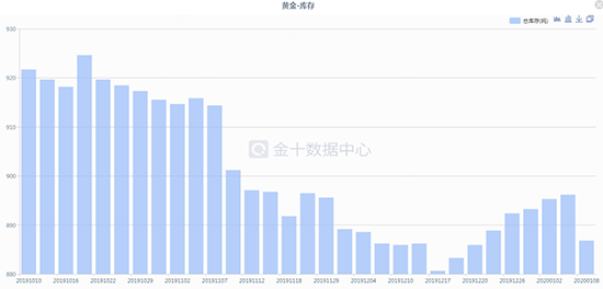 1578532664637480.png 1.png