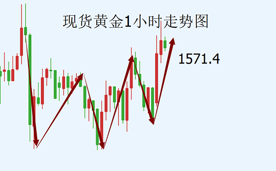 QQ截图20200213090311副本.png