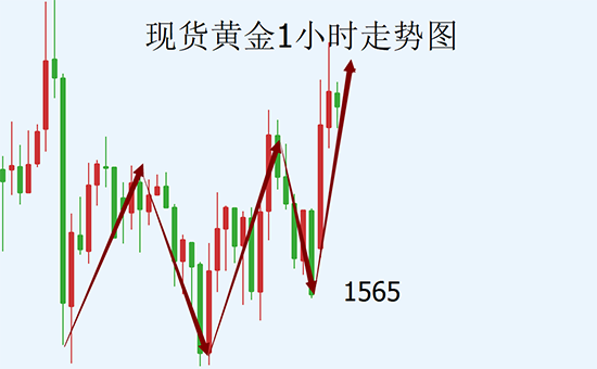 QQ截图20200213091822副本.png