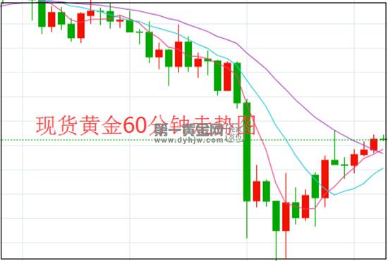 1583129349637810.jpg 黄金.jpg