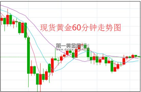 1583215641752743.jpg 黄金.jpg