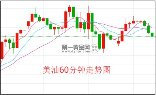 1583309746689689.jpg 美油.jpg