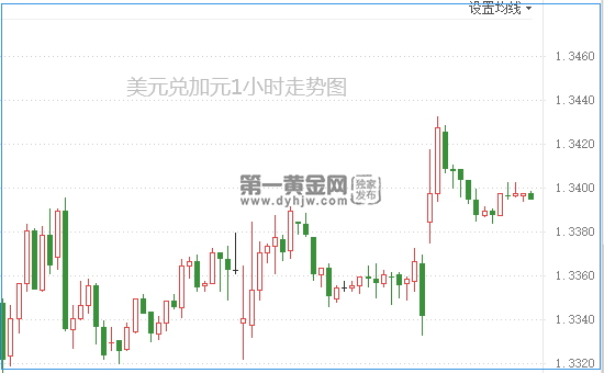QQ截图20200305123850.png
