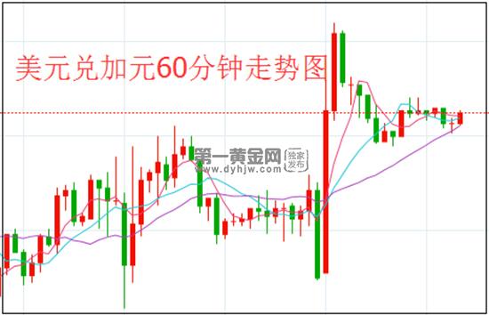 1583393650362608.jpg 美元.jpg
