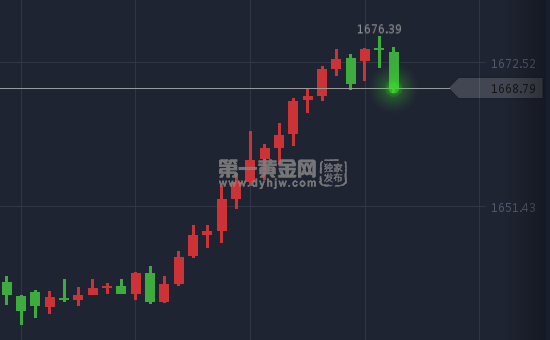 微信截图_20200306094942.png