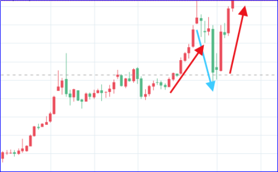 1583488456431866.png 现货黄金日线图.png