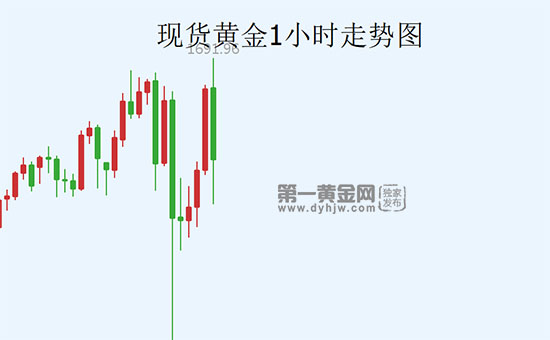 1583550313217643.jpg huaingjin zouishi.jpg