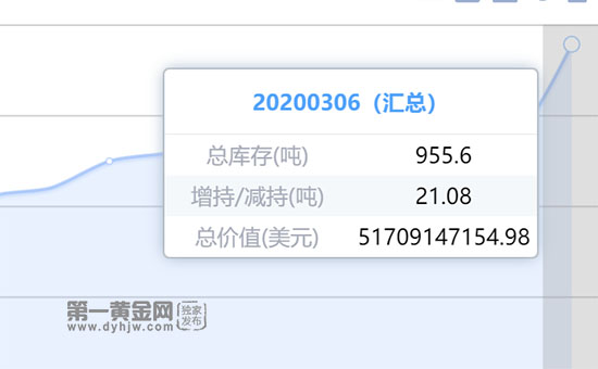 1583550904312602.jpg QQ截图20200307111351.jpg