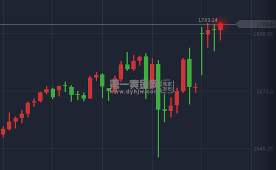 1583718672310237.png 微信截图_20200309095015.png