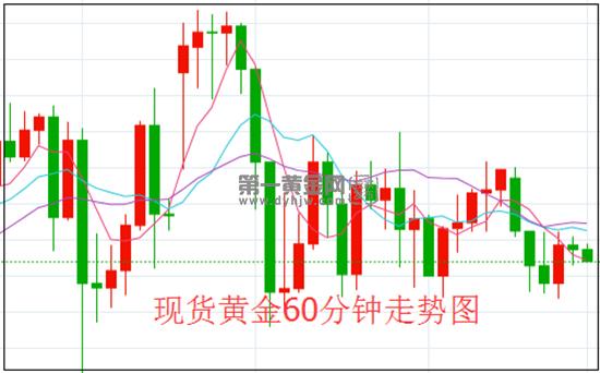 1583820525664952.jpg 黄金.jpg