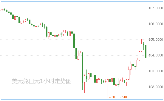 1583826857850725.png QQ截图20200310155255.png