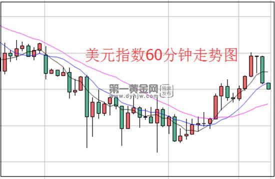 1583827823817022.jpg 美元.jpg