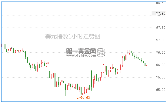 1583907118911223.png QQ截图20200311140629.png