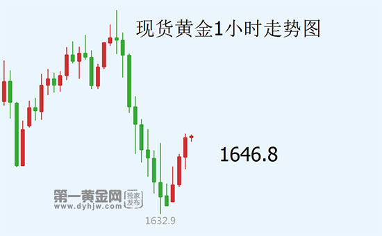 1583975485199572.jpg 111111.jpg