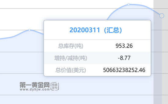 1583976242488377.jpg ETF.jpg