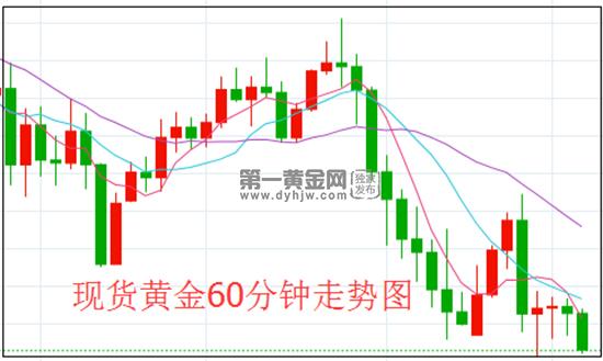 1583992794441350.jpg 黄金.jpg