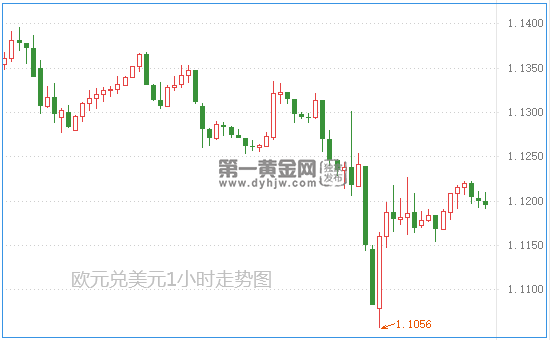 1584083715195525.png QQ截图20200313151341.png