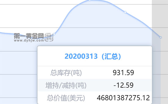 1584320240842012.jpg ETF.jpg