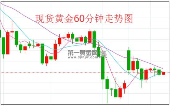 1584339337874532.jpg 黄金.jpg