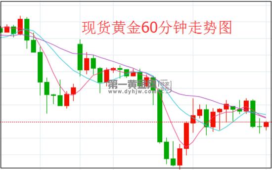 1584426024774638.jpg 黄金.jpg