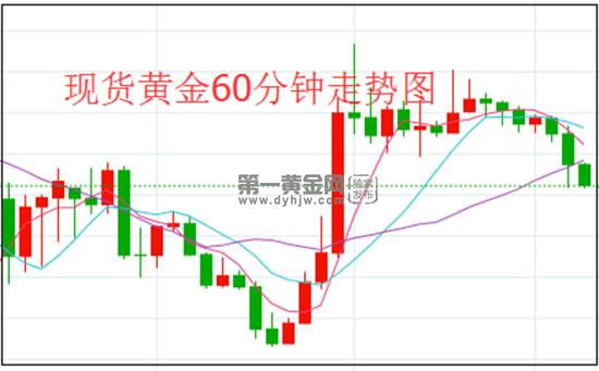 1584512272971325.jpg 黄金.jpg