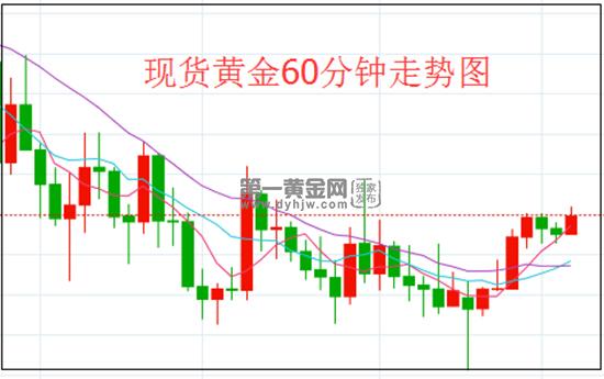 1584683795992009.jpg 黄金.jpg