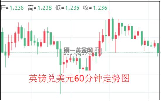 1585722765962877.jpg 英镑.jpg