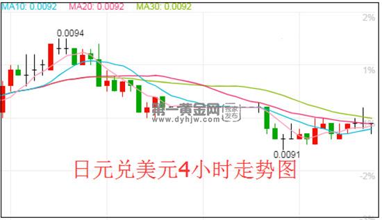 1586329978555145.jpg 日元.jpg