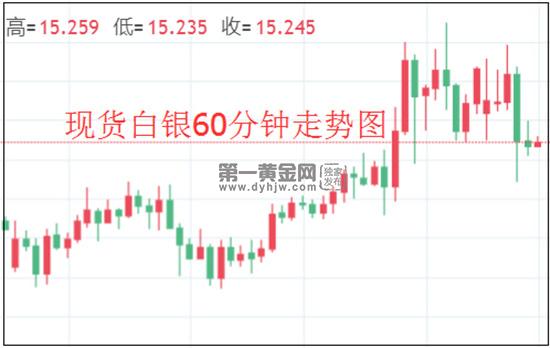 1586768754193059.jpg 白银.jpg