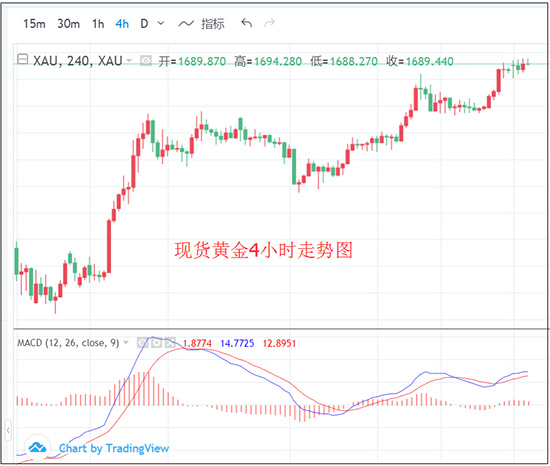 1586768929203883.jpg 黄金4.jpg