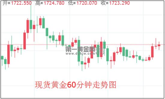 黄金.jpg