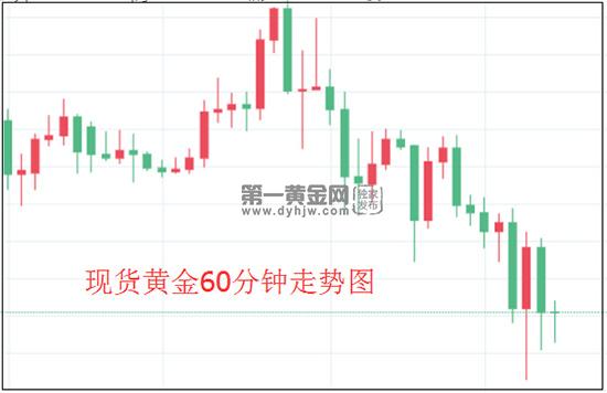 1587113900103279.jpg 黄金.jpg