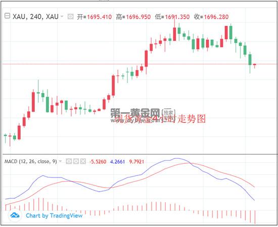 1587114251909025.jpg 黄金4.jpg