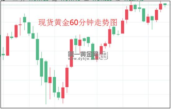 1587718514154446.jpg 黄金.jpg