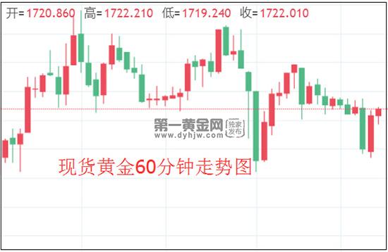 1587977950787355.jpg 黄金.jpg