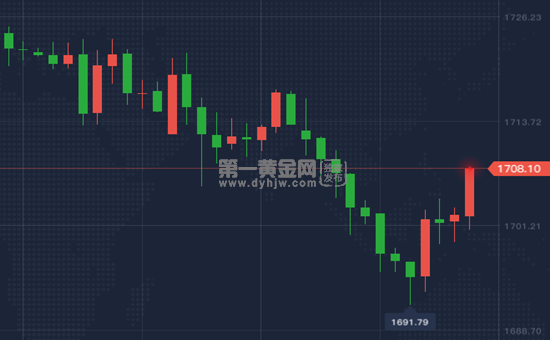 1588065697618223.png 微信截图_20200428173143.png