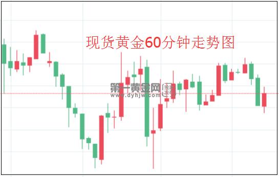 1588150485176772.jpg 黄金.jpg
