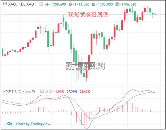 1588150608835438.jpg 黄金24.jpg