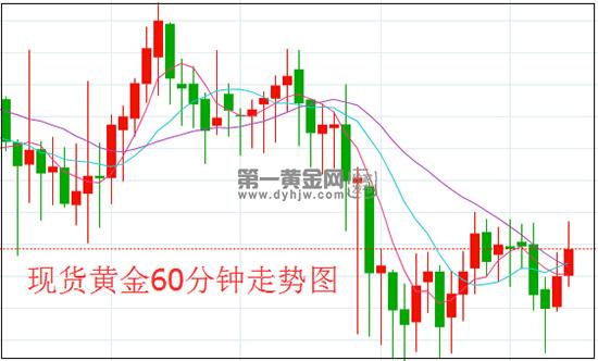 1588842164659742.jpg 黄金.jpg