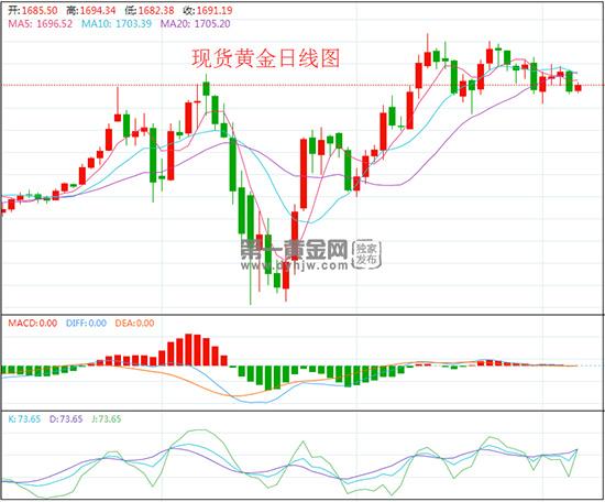 1588842414608617.jpg 黄金24.jpg