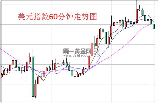 1589267391254317.jpg 美元.jpg
