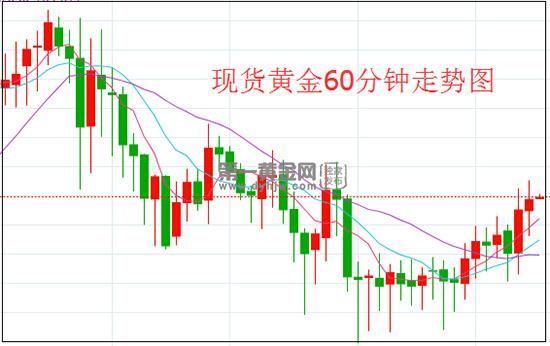 1589274285448221.jpg 黄金.jpg