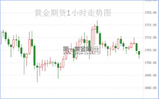 各国gdp萎缩情况_各国二季度GDP预期丨美国萎缩38%,日本下滑20%......