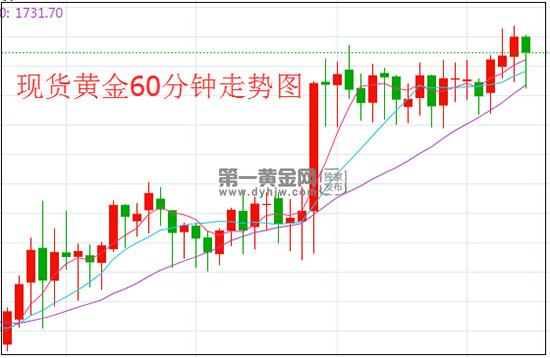 1589532925285733.jpg 黄金.jpg