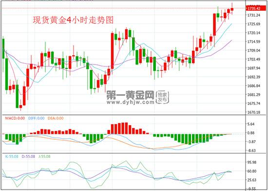 1589533038746982.jpg 黄金4.jpg