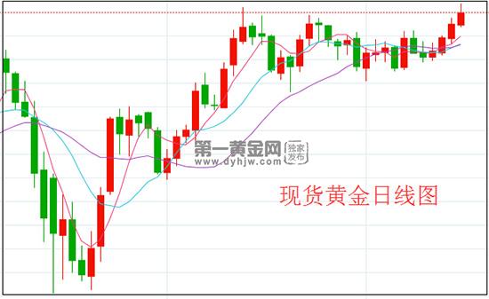 1589594998165075.jpg 黄金.jpg