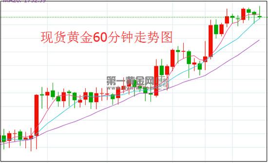 1589792453874989.jpg 黄金.jpg