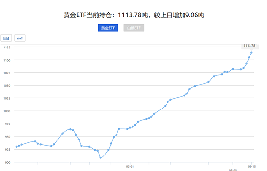 1589792582303840.png sy_2020051810074396.png