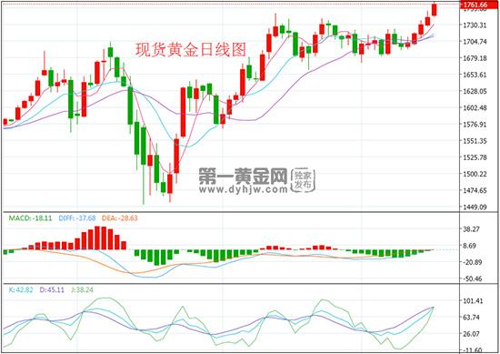 1589792640312822.jpg 黄金24.jpg