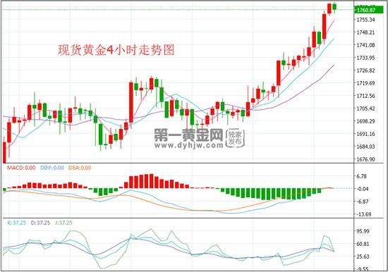 1589792647268776.jpg 黄金4.jpg